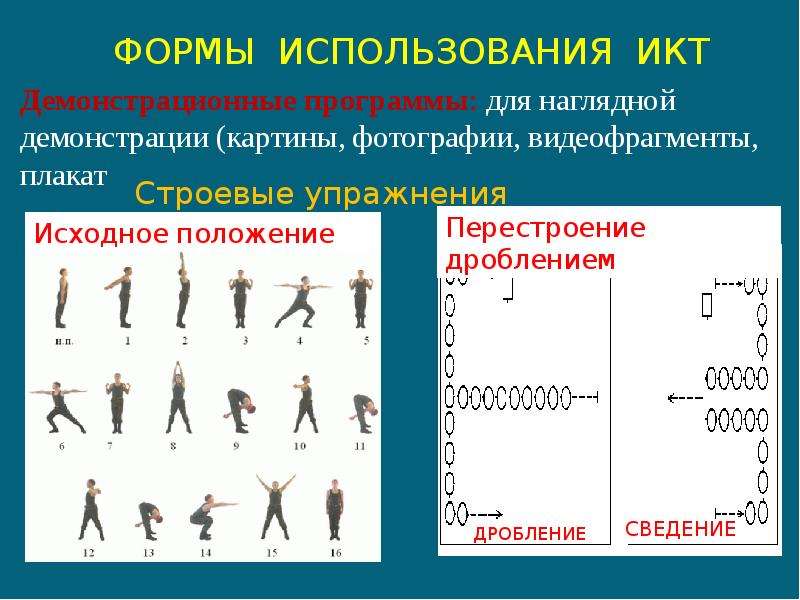 Строевые упражнения в гимнастике это