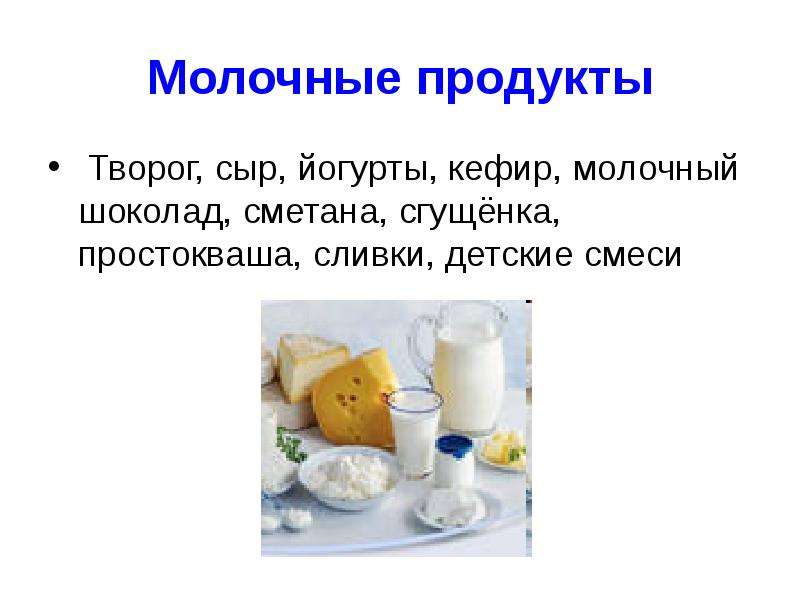 Презентация о молоке