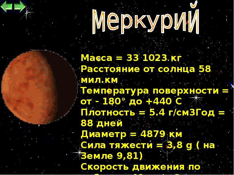 Меркурий планета презентация по астрономии