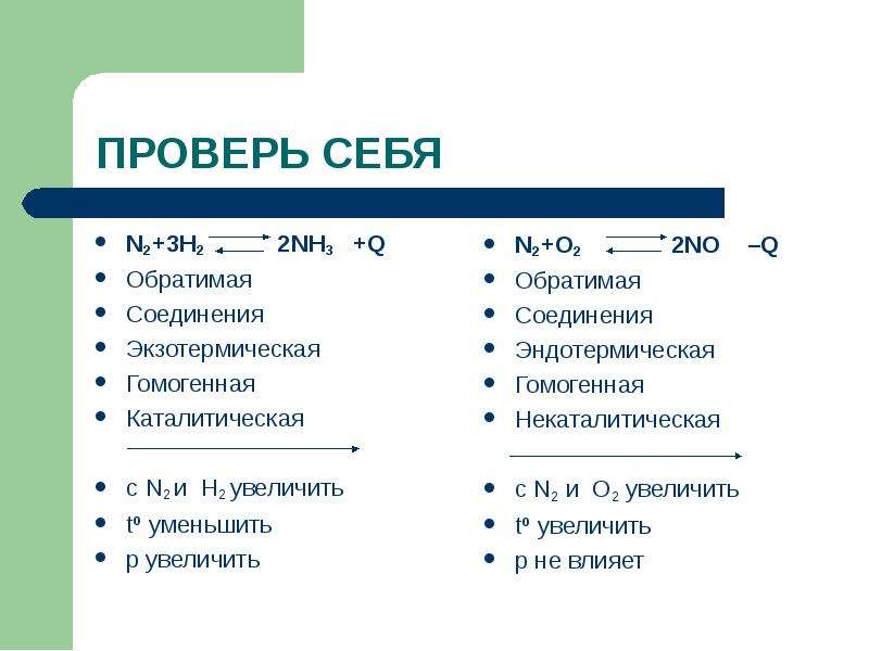 Уравнению реакции n2 3h2 2nh3