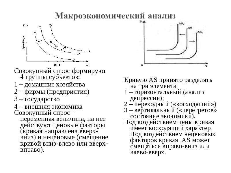 Макроэкономическая нестабильность сущность и основные проявления презентация