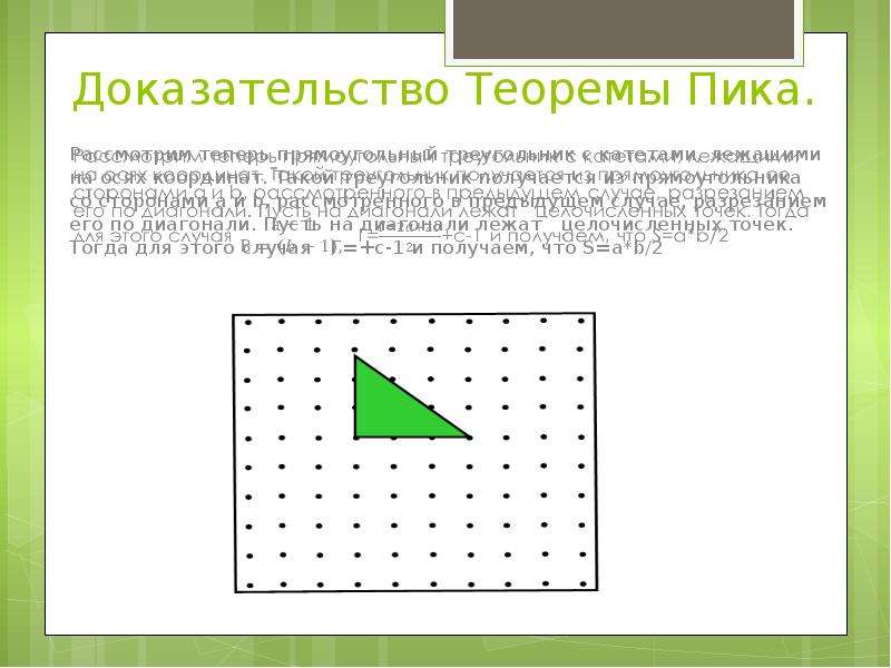 Презентация теорема пика