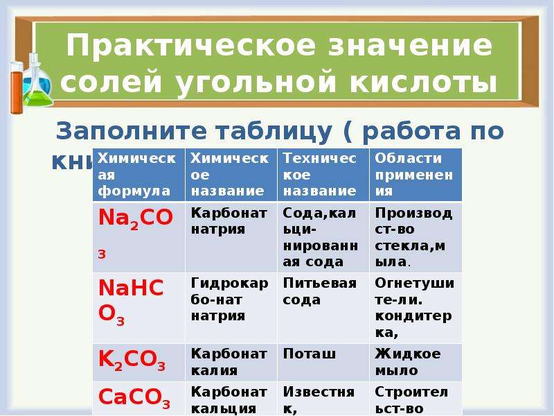Угольная кислота кислотные свойства. Характеристика солей угольной кислоты. Угольная кислота 9 класс химия. Угольная кислота и ее соли 9 класс химия. Соли угольной кислоты таблица.
