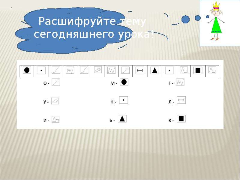 Расшифруй тему урока сантиметр. Расшифруй тему урока литр. Задание по истории раскадируйте тему урока.