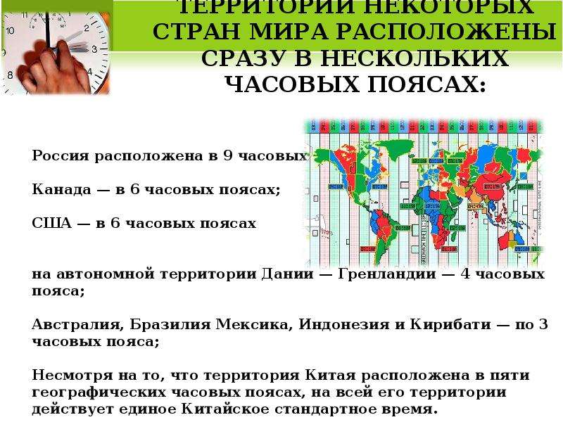 Презентация наша страна на карте часовых поясов