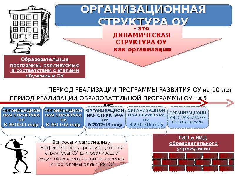 Экономика презентация казакша