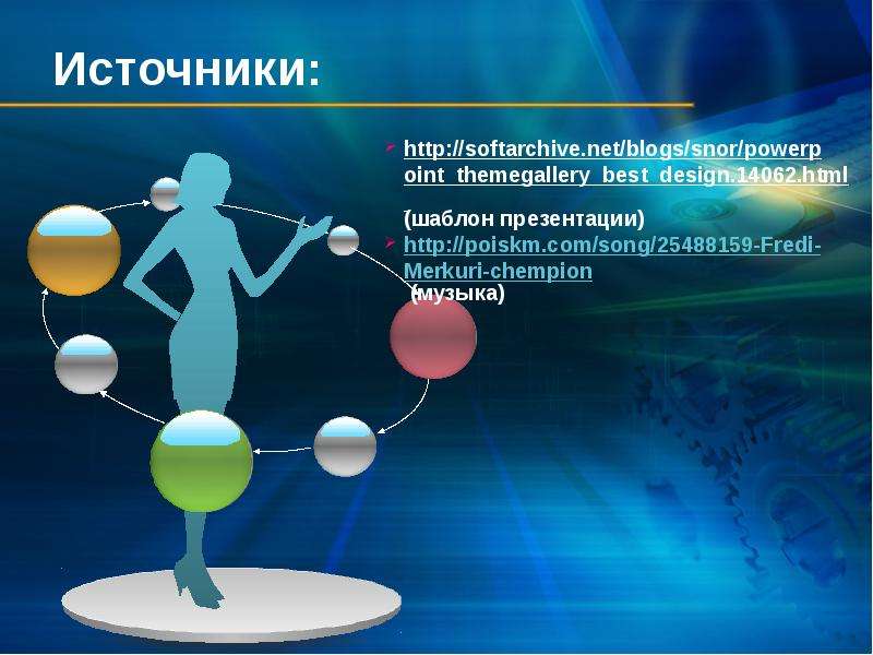 Интерактивная презентация стоимость