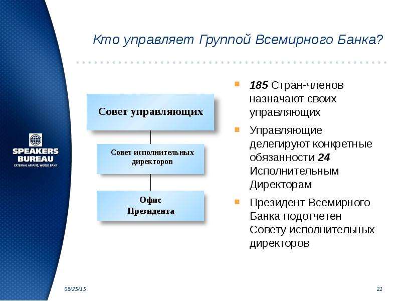 Группа всемирного банка презентация