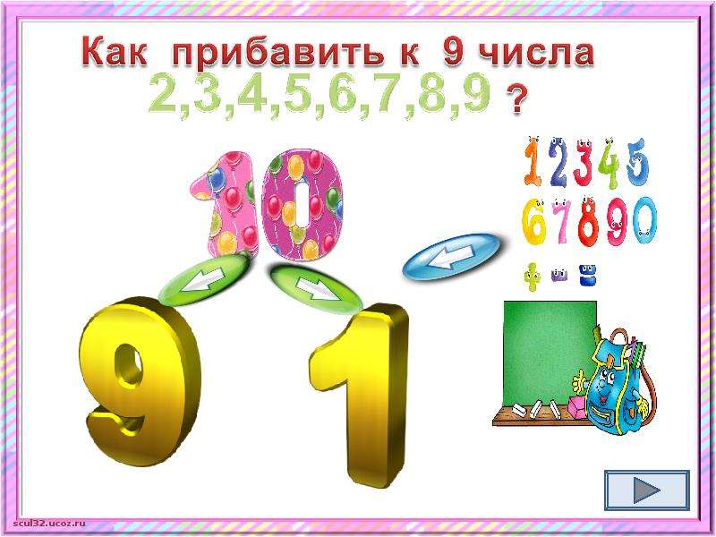 5 9 числа. Прибавление к 9 числа 6. Как прибавить число 2. Как прибавить 9 к числу. Как к 9 прибавить 2.