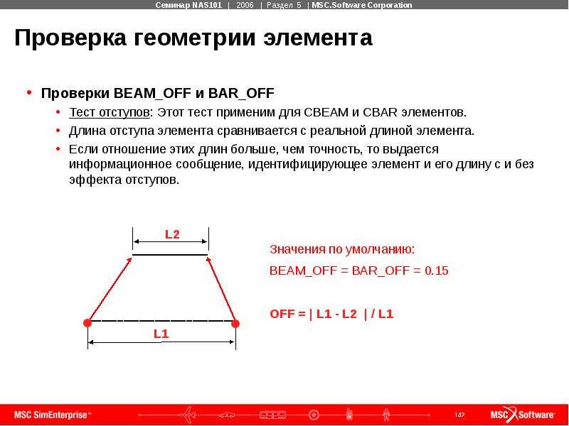 Длина элемента. Экстинкционная длина это.