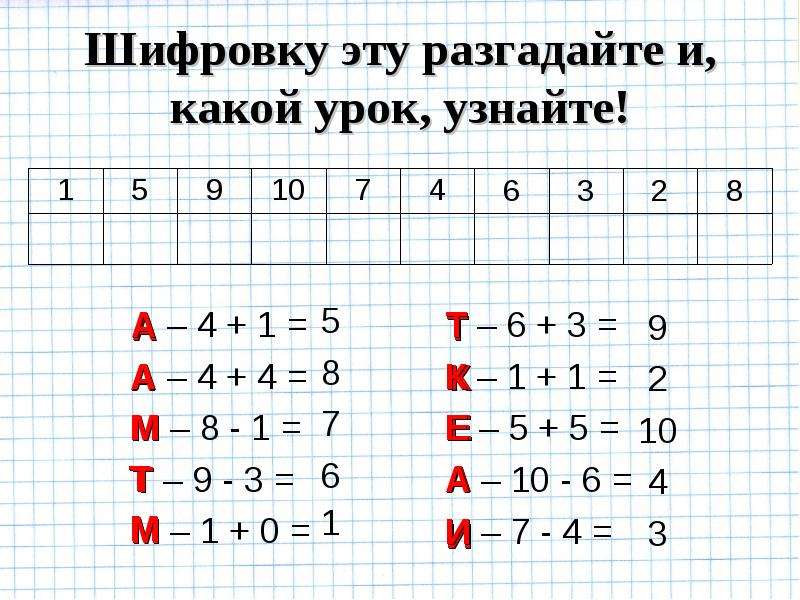 Квест по математике 4 класс с презентацией