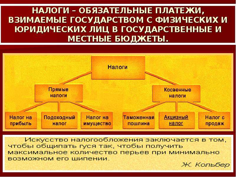 Куда идут налоги презентация