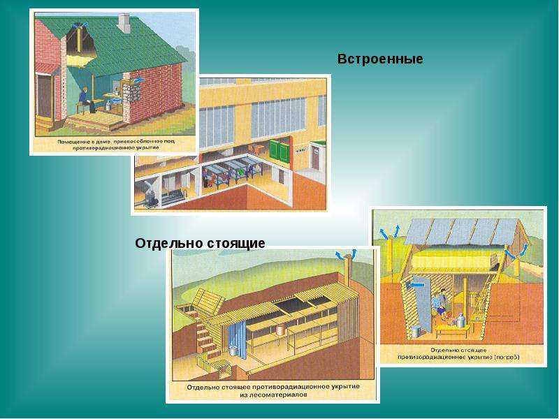 Проект защитного сооружения