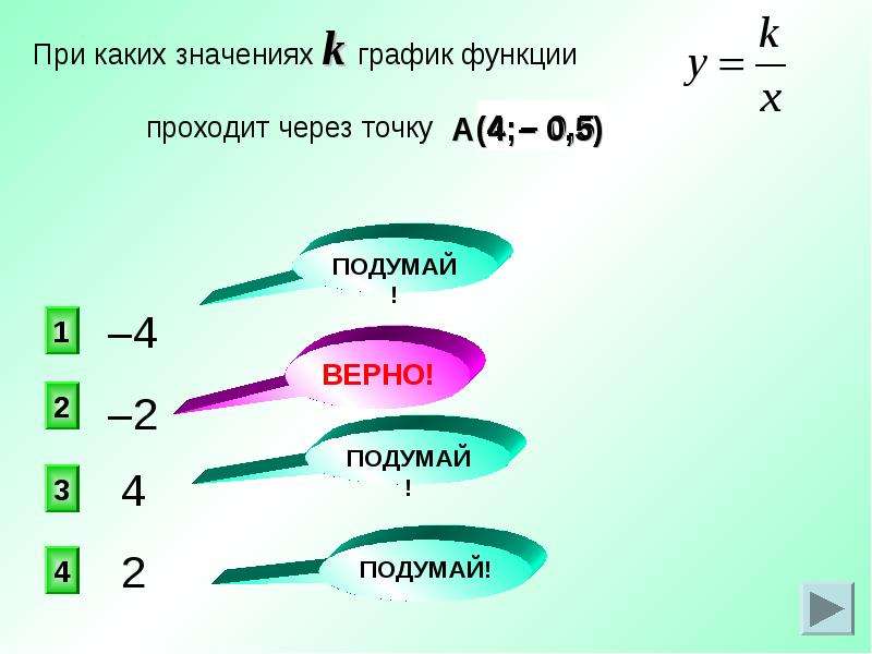 При каком значении k график. При каком значении к график функции проходит через точку. Соотнести схему и уравнение. При каких значениях график функции проходит через точку а 42. Соотнеси функции с результатами их работы при x 2.89.