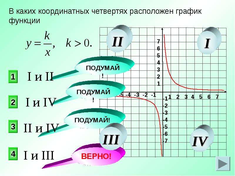 Изображения какой компьютерной графики не строятся по математическим формулам