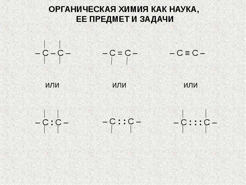 Что изучает органическая химия. Задачи органической химии. Уравнения органической химии задания. Органическая химия как наука. Задача из органическая химия.