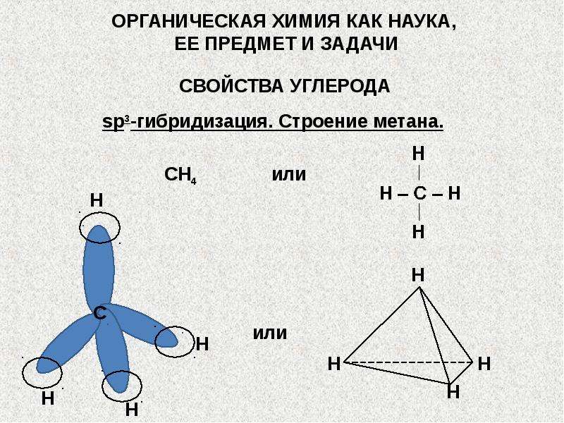 Химия как наука. Органическая химия. Органическая химия как наука, ее предмет и задачи. Органическая химия это наука. Органическая химия как наука.