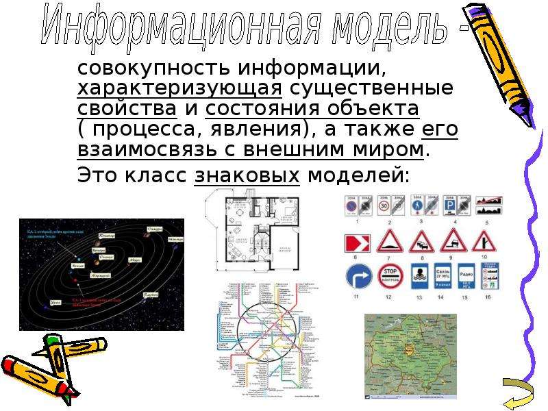 Географическая карта является примером какой модели в информатике