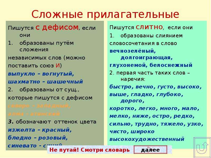 Сильно сильно как пишется. Сложные прилагательные. Сложные прилагательные через дефис. Сложные имена прилагательные пишутся через дефис. Сложное прилагательное которое пишется через дефис.