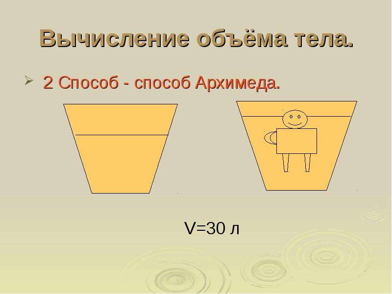 Объем человека. Способ Архимеда.