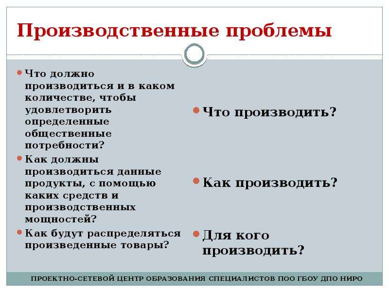 Производственная проблема. Производственные проблемы. Производственная проблема пример. Решение производственных проблем. Проблема производственной проблемы.