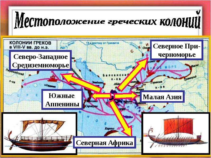 Основание греческих колоний 5 класс. Древнегреческие колонии. Греческие колонии. Схема греческой колонии. Расположение греческих колоний.