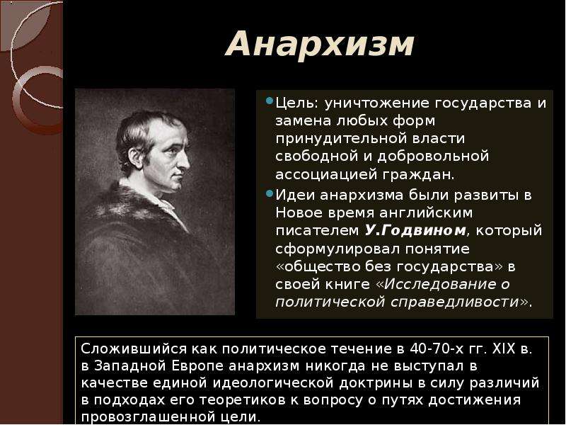 Цель уничтожена. Основатель анархизма. Идеи анархистов. Цели анархизма. Основоположники идеологии анархизма.