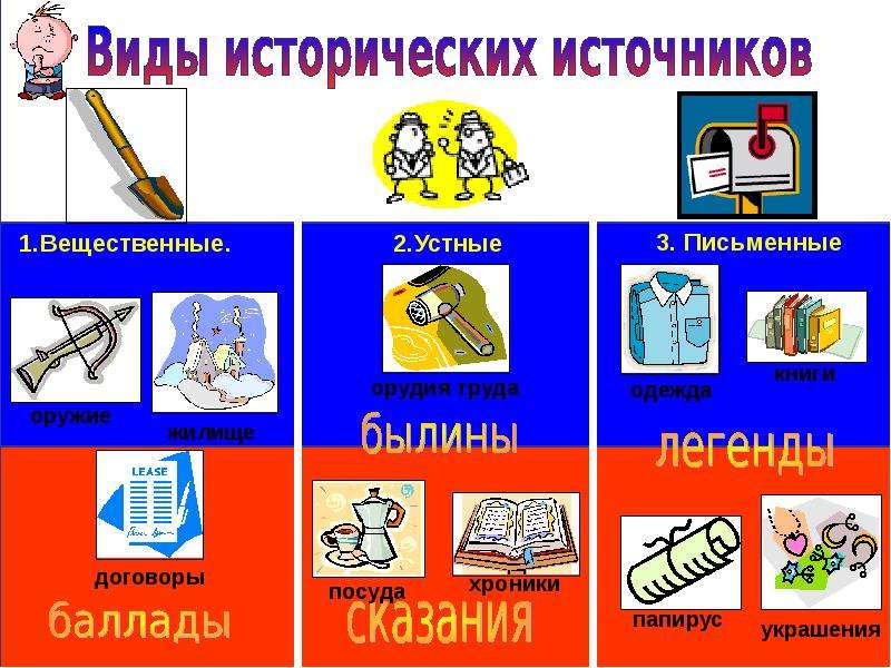 Картина как исторический источник