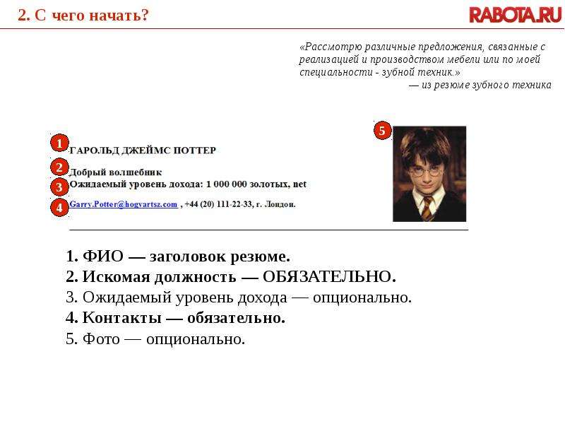 Черный пояс по резюме Шатилова Евгения, руководитель проекта Rabota.ru Москва, 2011. - презентация_, слайд №6