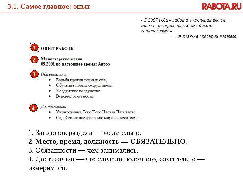 Черный пояс по резюме Шатилова Евгения, руководитель проекта Rabota.ru Москва, 2011. - презентация_, слайд №7
