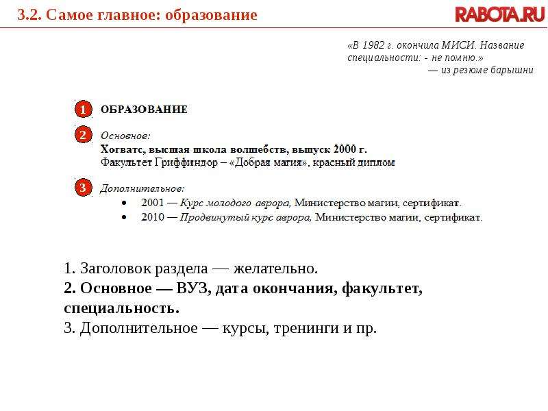 Черный пояс по резюме Шатилова Евгения, руководитель проекта Rabota.ru Москва, 2011. - презентация_, слайд №8