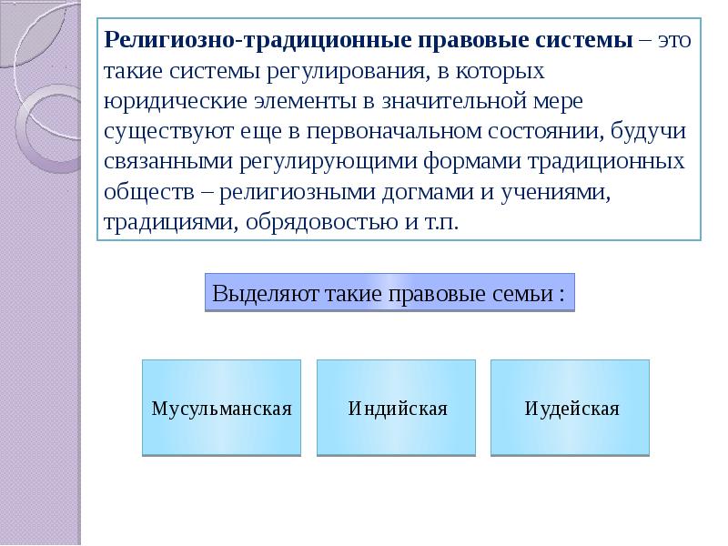 К правовой системе относится. Религиозная правовая семья традиционная правовая семья. Религиозно-традиционная правовая система. Религиозная правовая система. Традиционная правлваясемья.