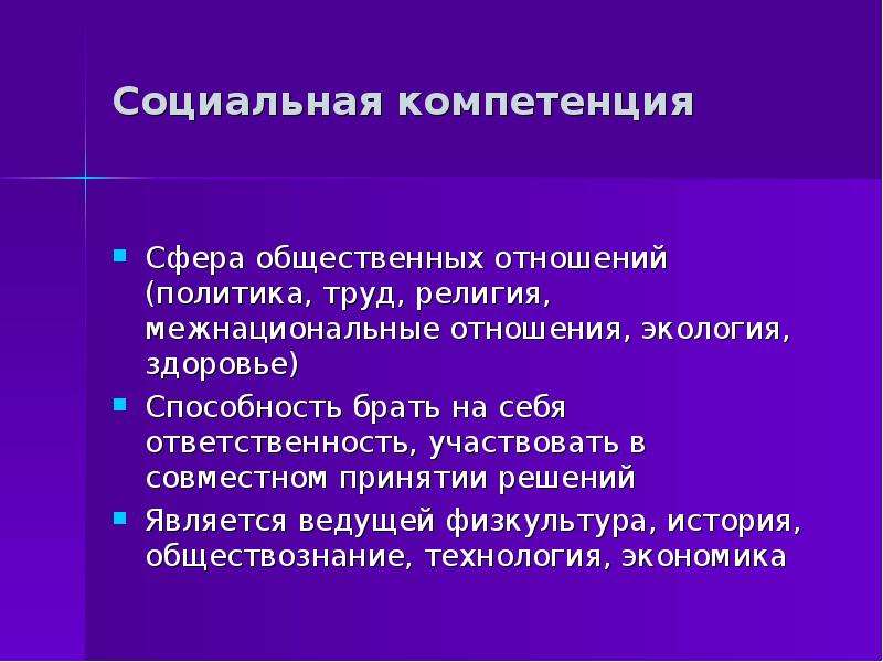 Социальная компетенция. Технология это в обществознании. Карта компетенций юриста. Кластер международные отношения.