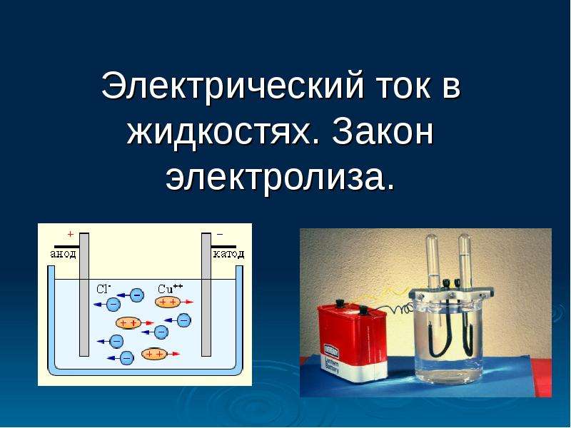 Закон электролиза презентация