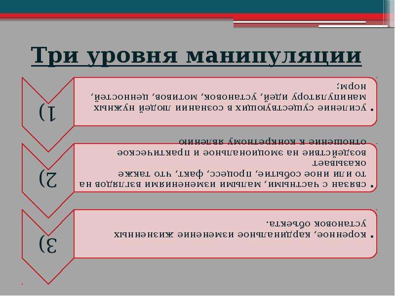 Проблемы психологического воздействия и руководство большими группами