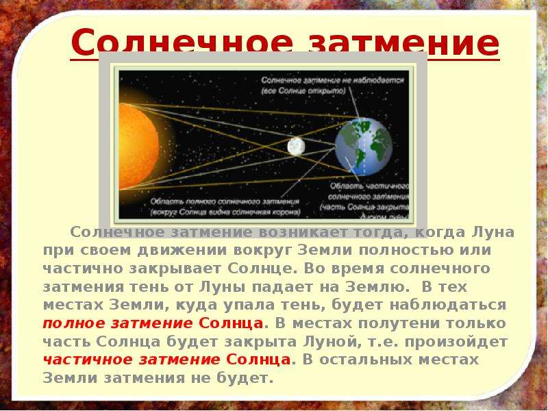 Источники света распространение света видимое движение светил презентация 8 класс