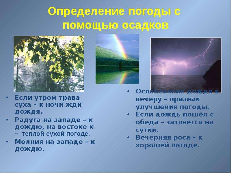 Подготовьте компьютерную презентацию не более пяти слайдов на тему народные приметы и погода