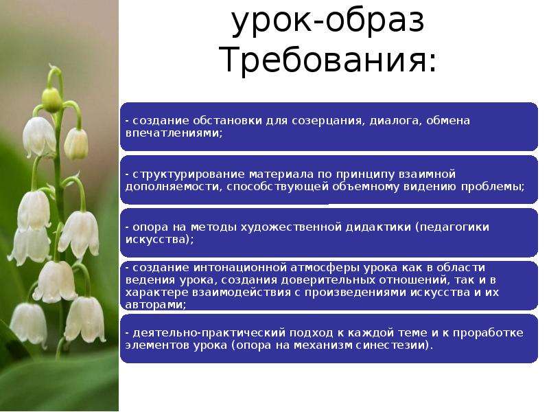 Урок образ. Принципы создания урока-образа. Урок – образ - в чём его особенность?. Виды уроков музыки.