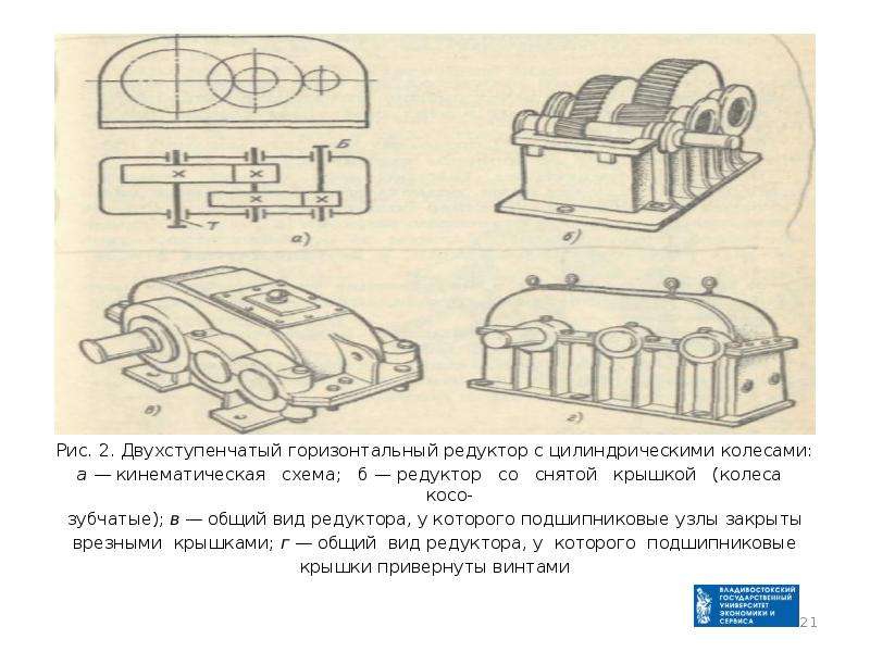 Двухступенчатый цилиндрический редуктор схема