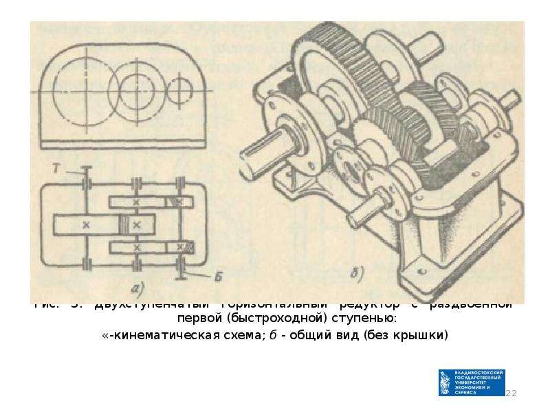 Двухступенчатый цилиндрический редуктор схема