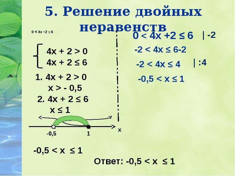 Решение неравенства 4. Линейные неравенства двойное с решением. Алгоритм решения двойных неравенств. Решение двойных неравенств 4 класс. Решение двойных неравенств 8 класс.