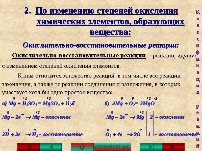 Определите степень окисления элементов в соединениях по схемам реакций