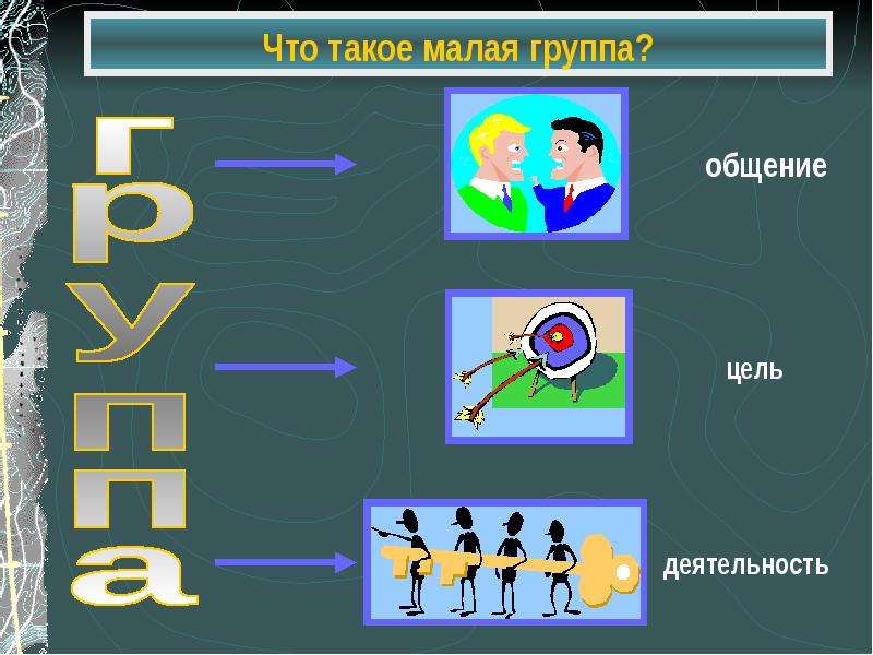 Малая группа презентация 10 класс профильный уровень