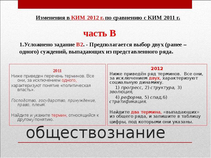 Найдите и укажите термин. Укажите термин относящийся к другому понятию. Найдите и укажите термин относящийся к другому понятию. Термины характеризующие понятие выборы. Диктатура термины характеризуют понятие.