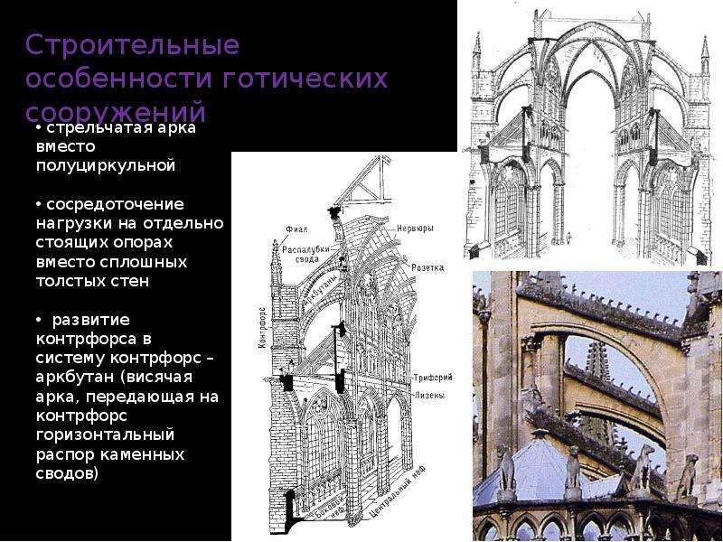 Музыка готики презентация