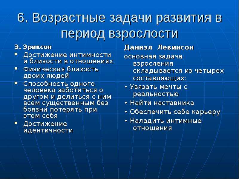 Период взрослости. Эриксон задачи развития. Возрастные задачи человека. Периодизация и задачи развития взрослости. Возрастные границы периода взрослости.