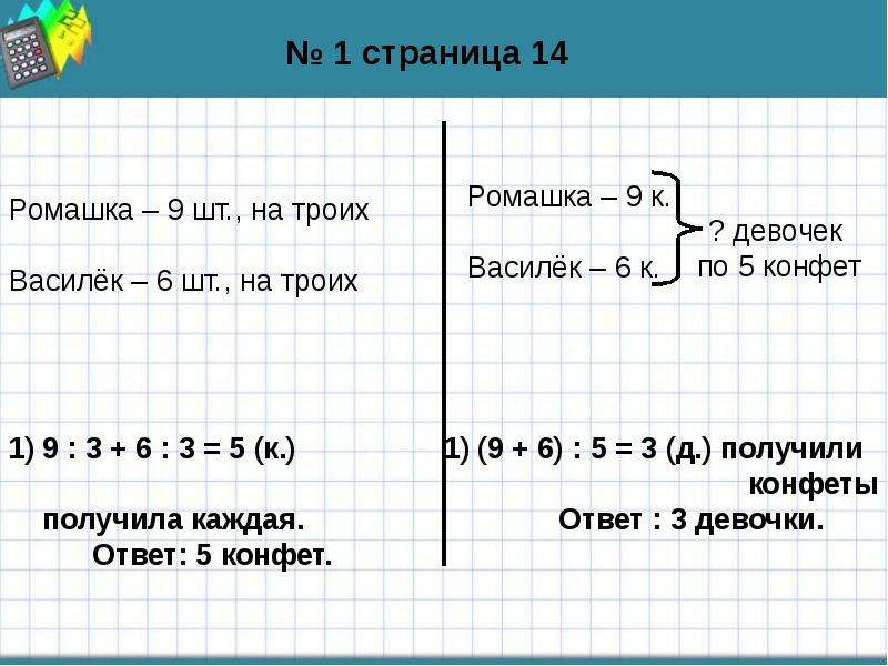 Урок математики деление суммы на число