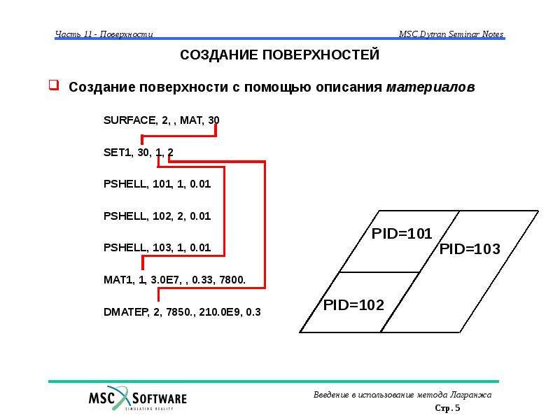 Формирование поверхностей