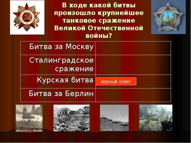 Главные сражения великой отечественной войны 1941 1945 презентация