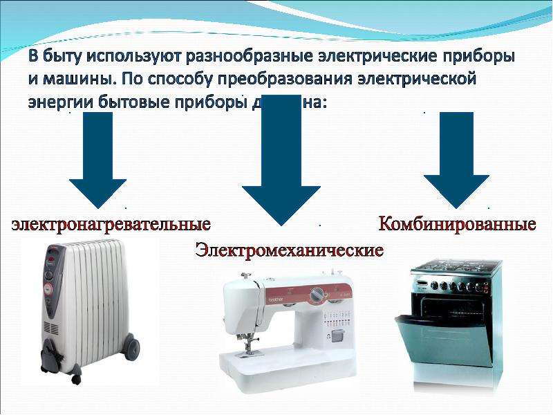 Слова используемые в быту. Электромеханические приборы в быту. Приборы для преобразования тепловой энергии. Виды электрических приборов. Прибор для преобразования электрической энергии.